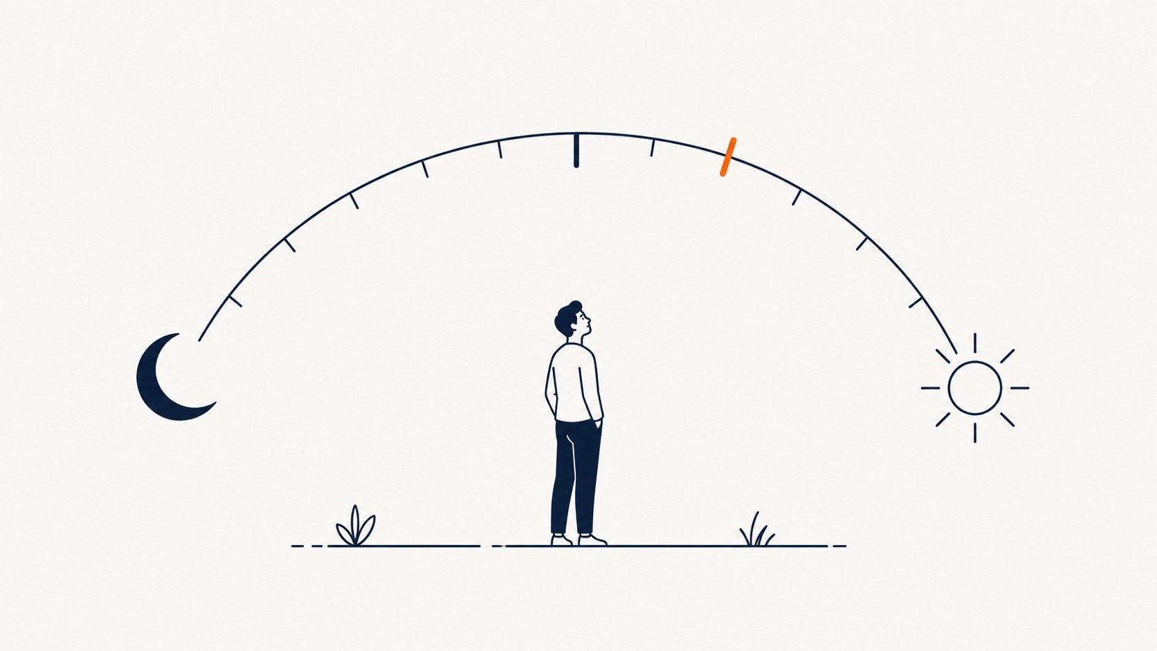 Illustration of a body-clock dial with a sun and moon at opposite ends.
